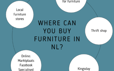 In which stores can you buy furniture in the Netherlands?